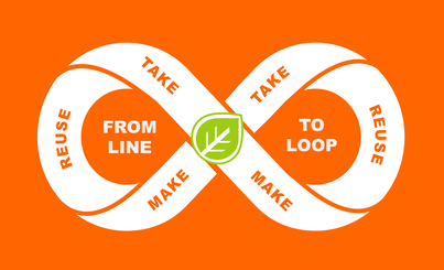 „From line to loop": Die Marke LEDVANCE LOOP bündelt die  Nachhaltigkeitsbemühungen der Lichtexperten. 